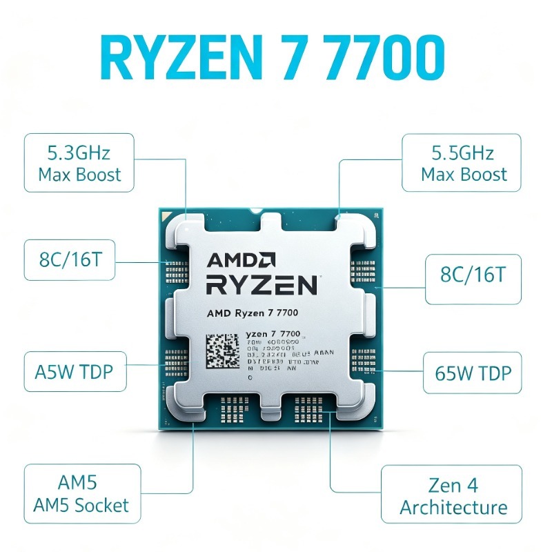 CPU Desktop Gaming Slot AM5 AM - Pc Gaming Ryzen ulasan dan harga