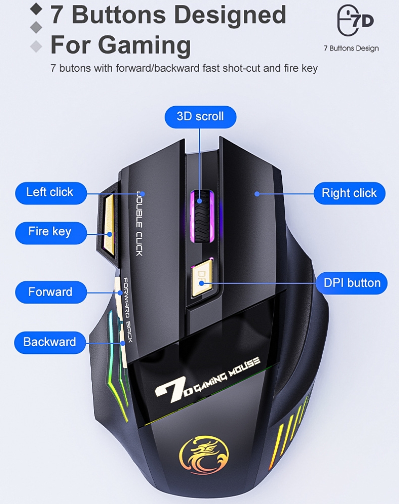 Mouse Gaming Nirkabel 2.4G Blu - Pc Gaming Hp ulasan dan harga