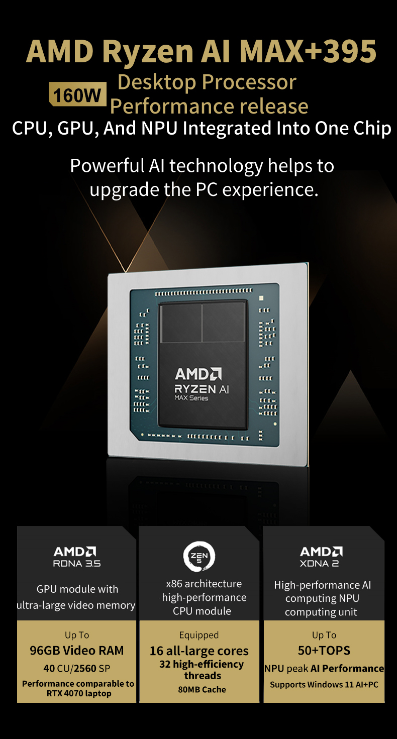 Ryzen AI MAX 395 Mini PC 128GB - Pc Gaming Ryzen ulasan dan harga