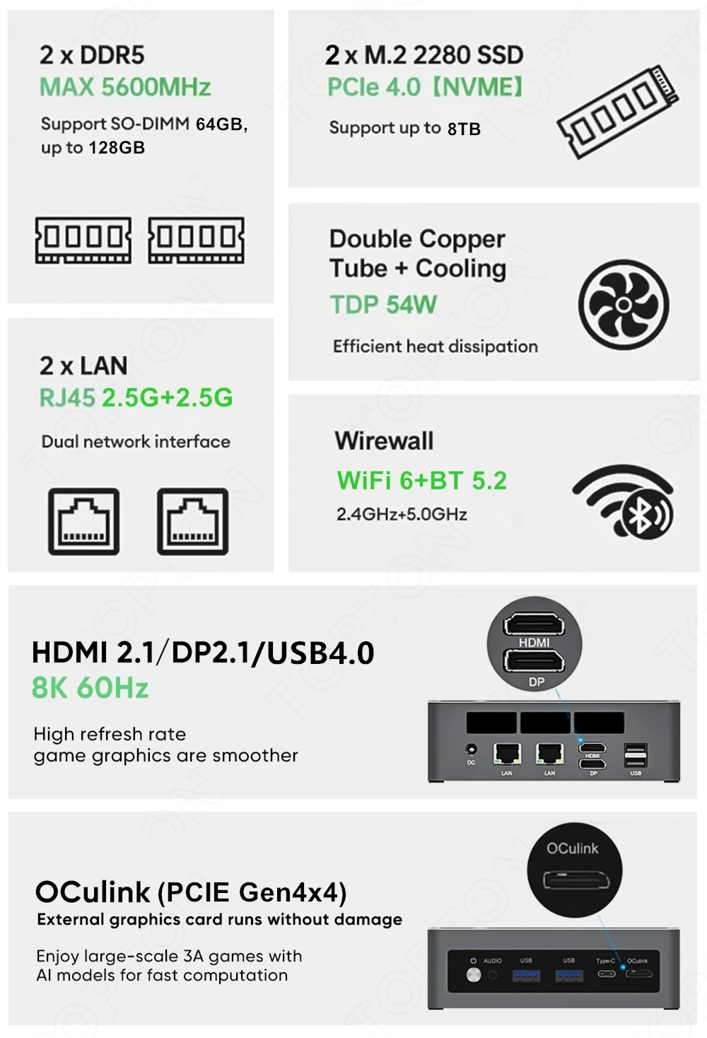 Topton Mini PC Ryzen 7 7840HS  - Pc Gaming Ryzen ulasan dan harga