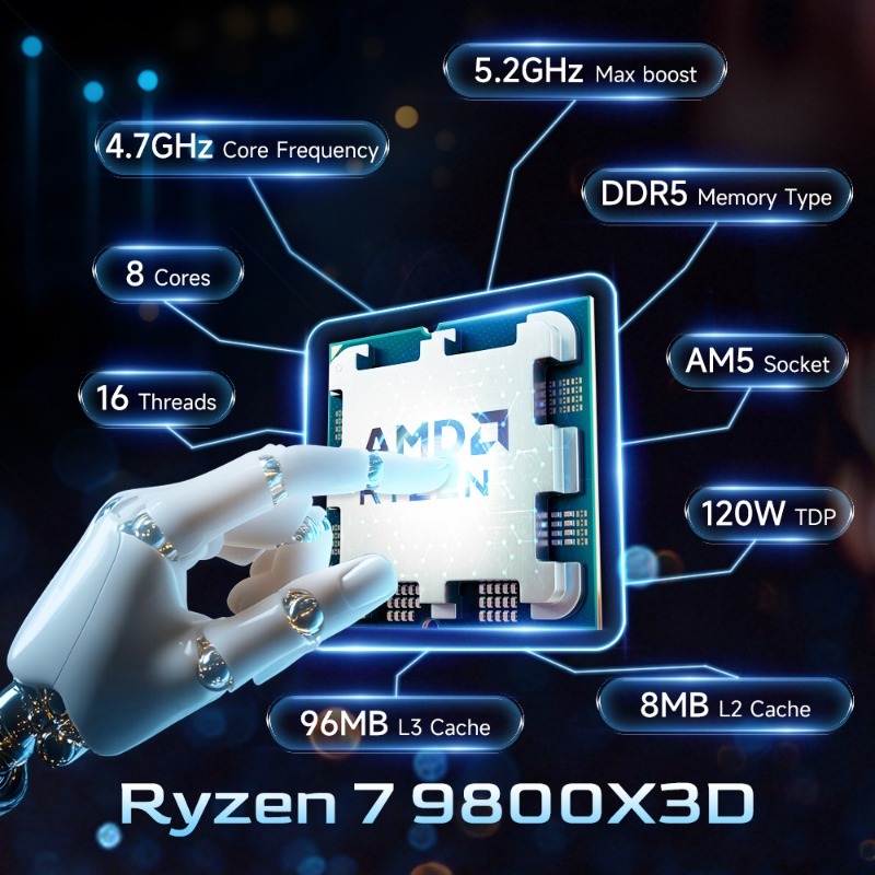 AMD Ryzen 7 9800X3D CPU Gaming - Pc Gaming Ryzen ulasan dan harga