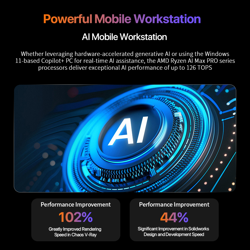 OpenClaw Ryzen AI Max+ 395 Min - Pc Gaming Ryzen ulasan dan harga